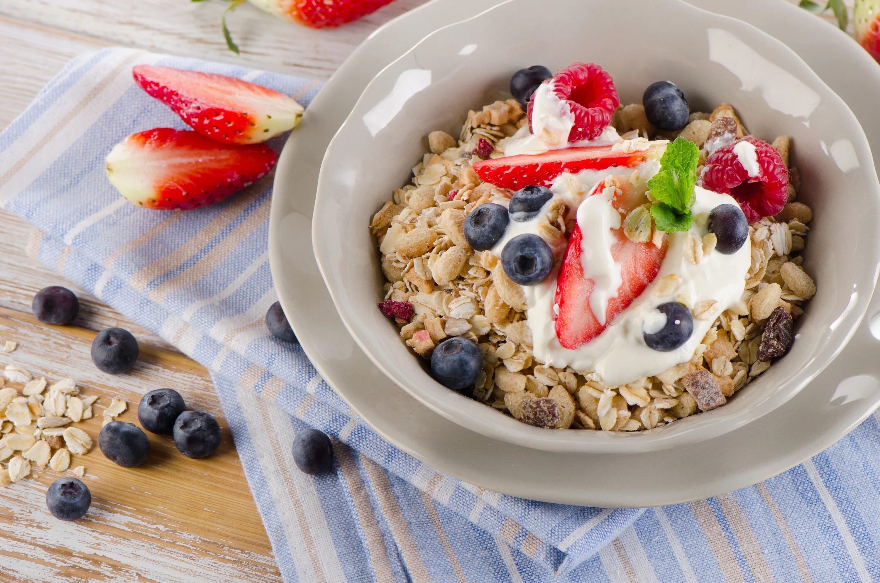 Быстрая каша на завтрак. Овсяная каша с гранолой. Овсянка Muesli. Йогурт с гранолой и фруктами. Мюсли с овсянкой.