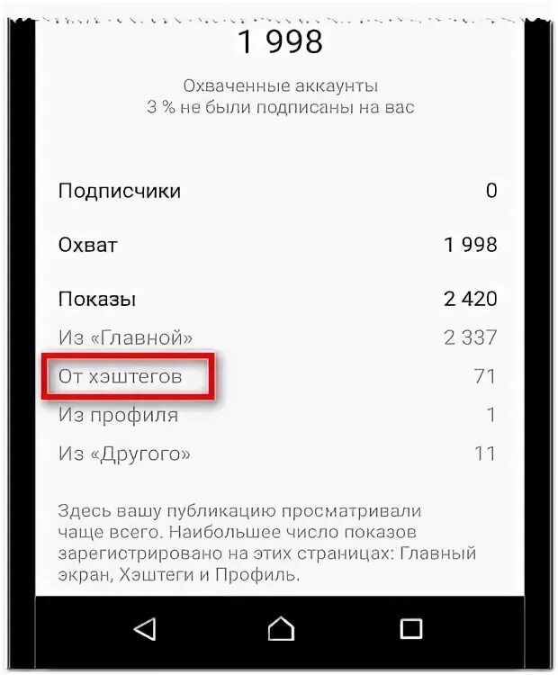 Как выйти из теневого. Что такое теневой бан в инстаграме. как выйти из бана в инстаграме. как выйти из теневого бана. как выйти с теневого бана в инстаграм.