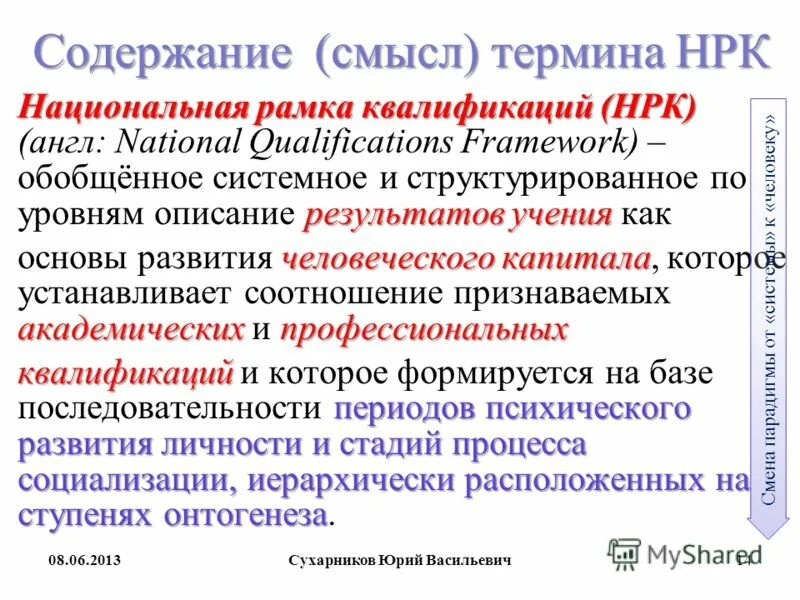 Нрк рост эмитенты