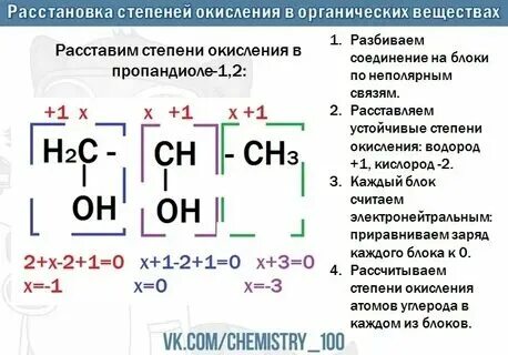 Окисление в органической химии