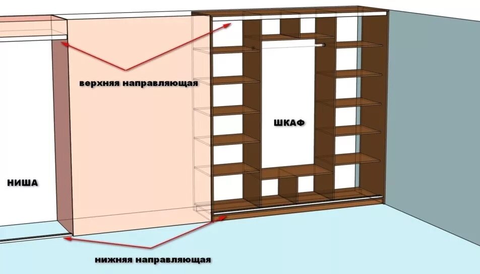 Встроенный шкаф крепление. Крепления для встроенного шкафа купе. Встроенные шкафы купе крепление дверей. Шкаф в проеме стены. Встроенный шкаф как крепится