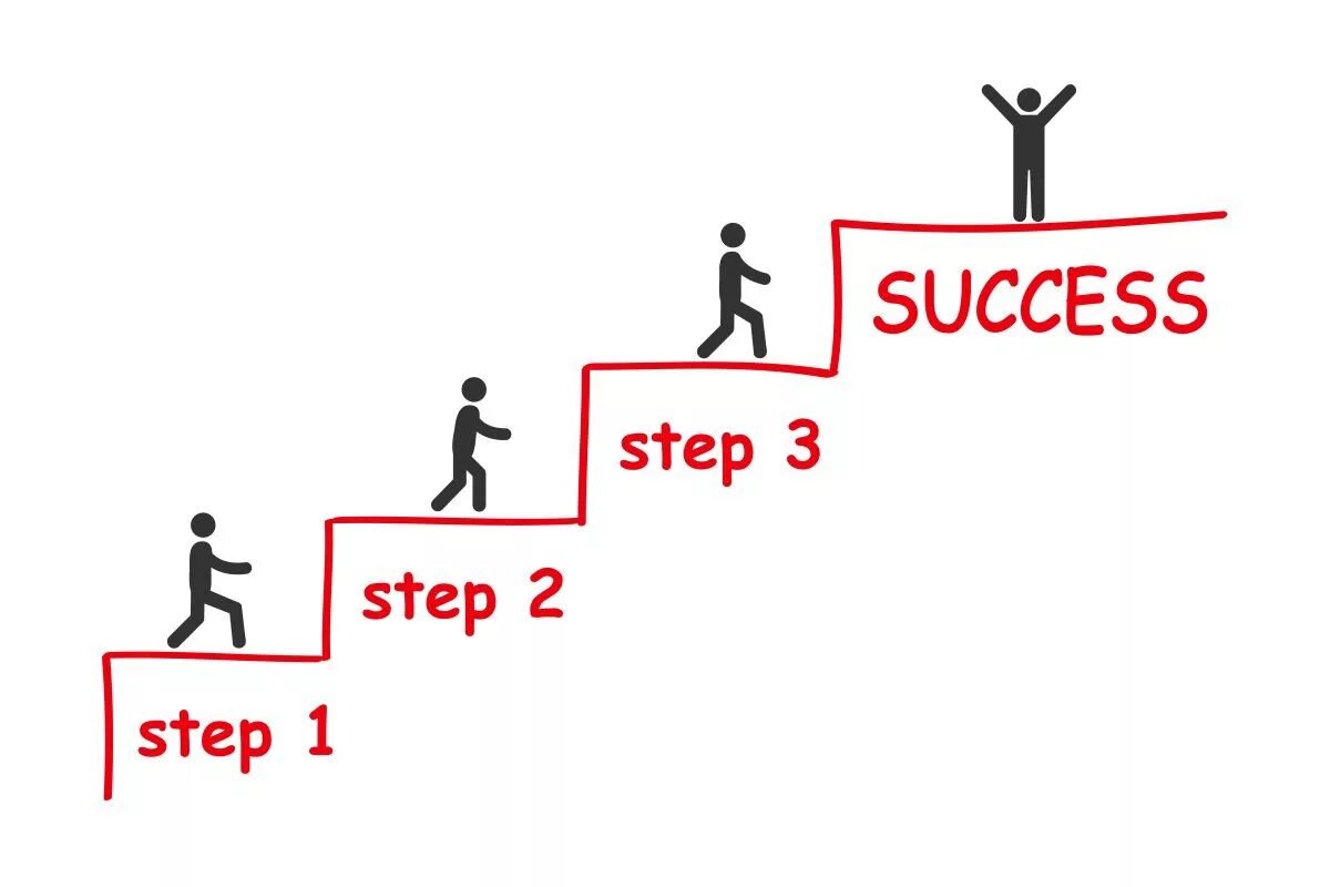 Презентация Step to success. Ladder of success. Ladder of success reflection. Карьерная лестница иконка. I can step