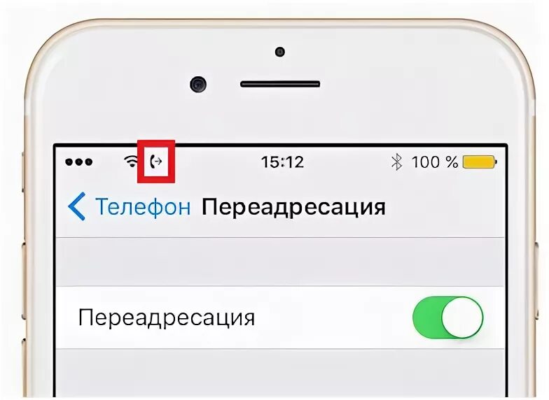 Переадресация на телефоне айфон. Значок переадресации на айфоне. Значок трубки телефона стрелкой. ПЕРЕАДРЕСАЦИЯ вызова. Знак переадресации на телефоне.