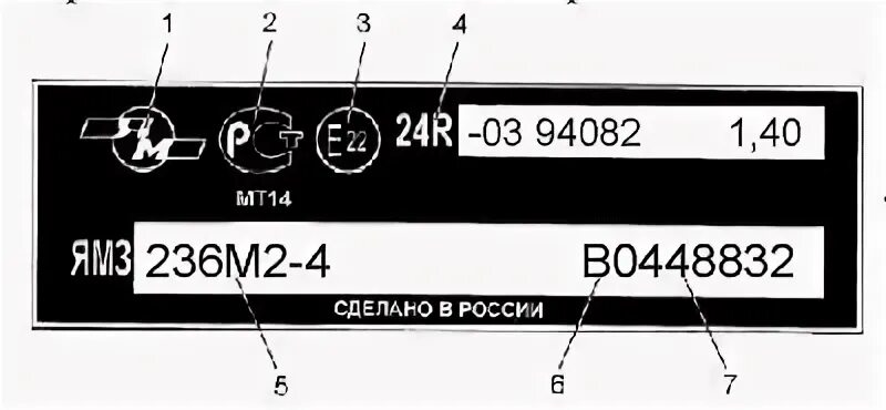 Характеристики двигателя ЯМЗ-5340
