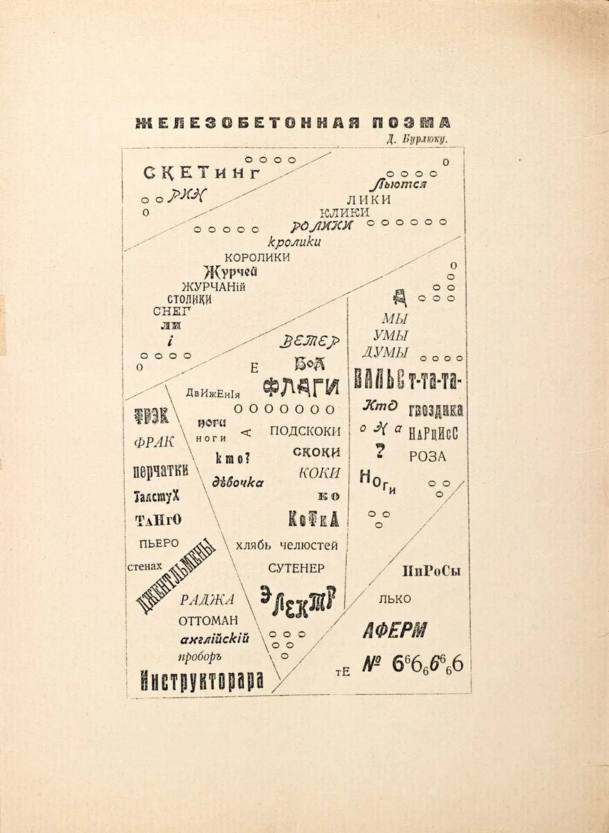 Маяковский футуризм стихи. Представители футуризма в литературе 20 века. Поэты футуристы 20 века. Стихотворения в стиле футуризма. Футуризм стихотворения маяковского.