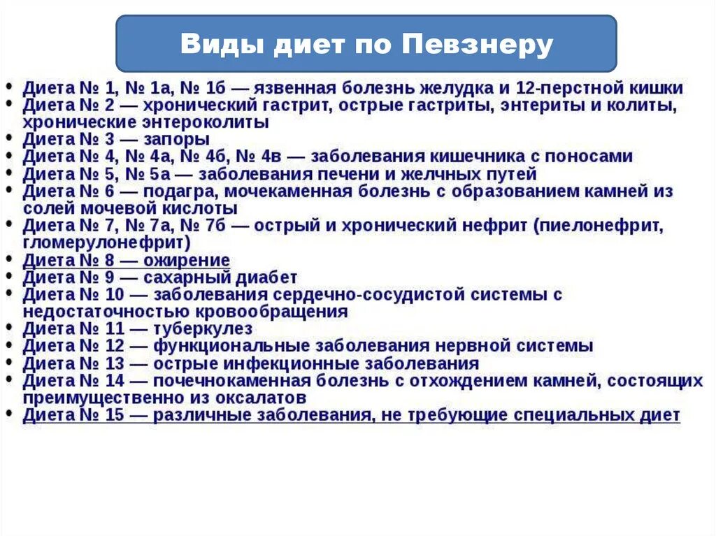 Стол номера при каких заболеваниях. Диетические столы по Певзнеру таблица. Диетические столы таблица по Певзнеру 15. Диета по Певзнеру номер 4 стол меню. Диетические столы по Певзнеру 15 столов таблица.