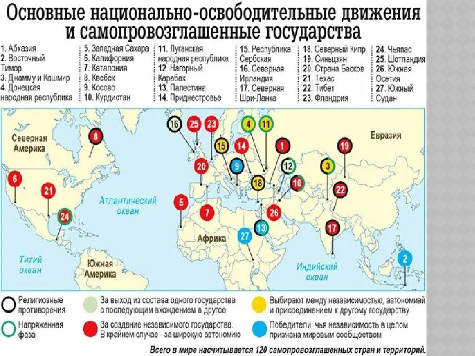 Какие государства признала россия. Самопровозглашенные непризнанные государства. Карта частично признанных государств. Непризнанные государства и страны.