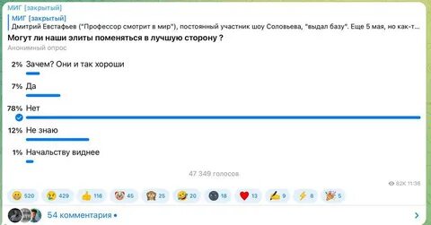 Телеграмм канал миг