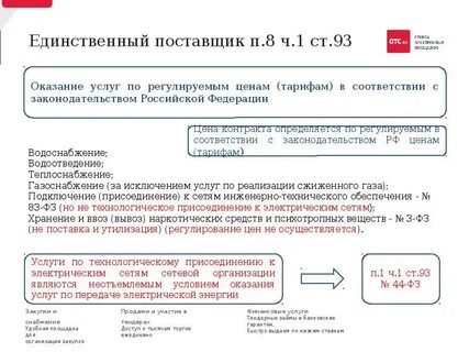 П 9 44 фз разъяснения