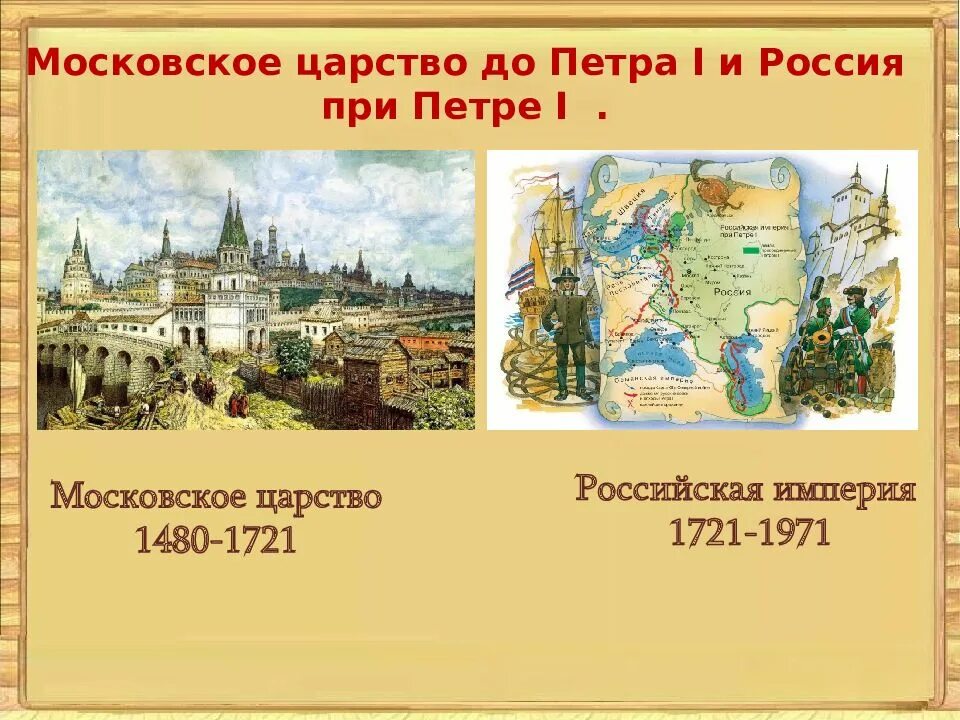 Царь в период московского царства. Московское царство 17 век. Правление ивана грозного 1547. Период царства руси. Образы в искусстве московского царства.