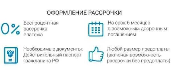 Какие документы нужны для оформления рассрочки. Как оформить рассрочку. Оформи в рассрочку. Рассрочка правила оформления.