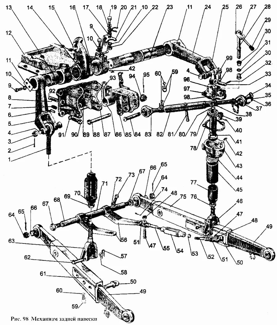 Каталог задней навески мтз. Детали навески МТЗ 1221. Рычаги управления подъема передней навески МТЗ-1221. Кронштейн блокировки навески МТЗ 1221. Кронштейн регулировочного винта навески МТЗ 1221.