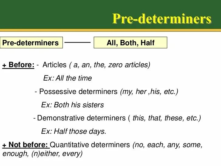 Determine definition. Determiners. determiners в английском. determiners and quantifiers. determiners and predeterminers правило.