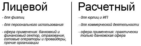 Чем отличается расчетный счет от лицевого счета. Лицевой счёт и расчётный счёт разница. Расчетный счет или лицевой счет разница. Разница лицевого и расчетного счета. Расчетный счет что это такое