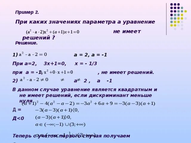 Y x 3 18x. Уравнение с одним корнем. Квадратные уравнения с параметром. Решение уравнения с х в квадрате. Решение уравнений с 2 х.