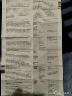 Визанне побочные эффекты