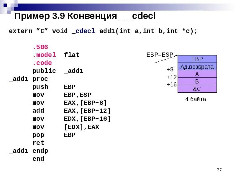 Cdecl main. EBP ассемблер. Триггер на ассемблере. Cdecl. EDX ассемблер.