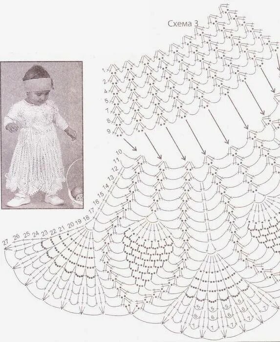 Схема платья крючком для девочки 2 года. Схемы вязания крючком платьица для девочки 1 годик. Вязаное платье для девочки крючком на 5 лет со схемами. Платьице крючком для девочки 1 год схема. Детские платьишки, вязаный, крючком со схемами..
