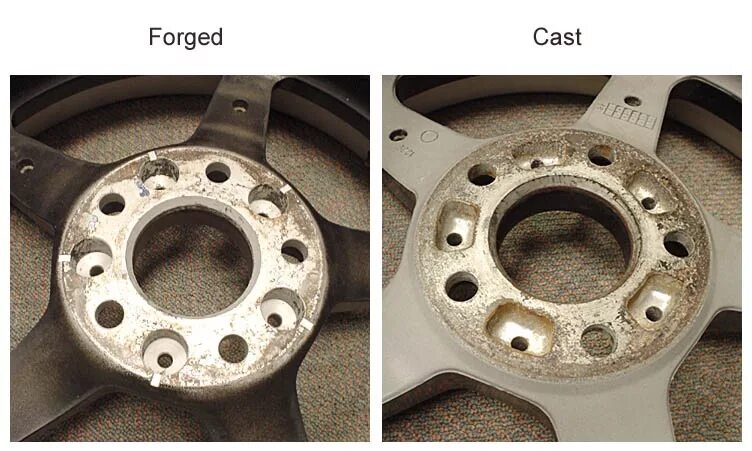 Маркировка литых и кованых дисков. Кованый диск и литой разница. Маркировка кованных дисков. Кованые диски отличия.