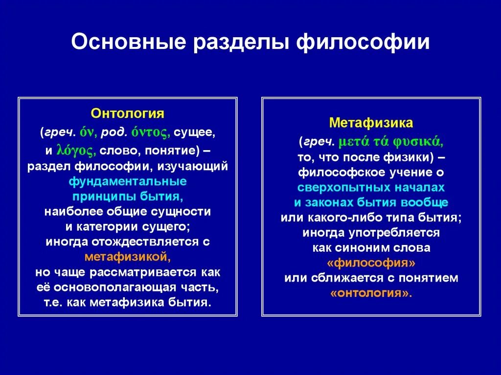 Основные разделы философии. Основные разделы философского познания. Основы разделы философии. Основные вопросы онтологии и метафизики. Основные разделы истории философии.