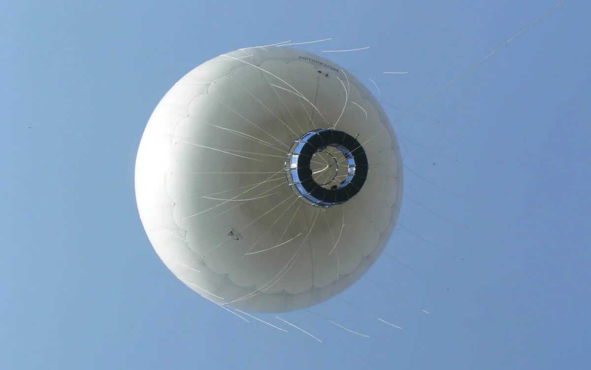 Шар аэролифт санкт петербург. Аэролифт. Аэролифт сочи. Аэростаты аэролифт это. Аэролифт.