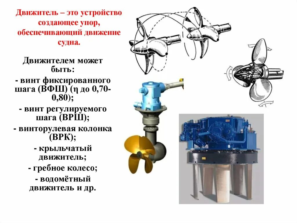 Движитель документа. Судовой крыльчатый движитель. Крыльчатый движитель схема. ВРК движитель. Крыльчатый движитель ДКК-20/5-Ф.