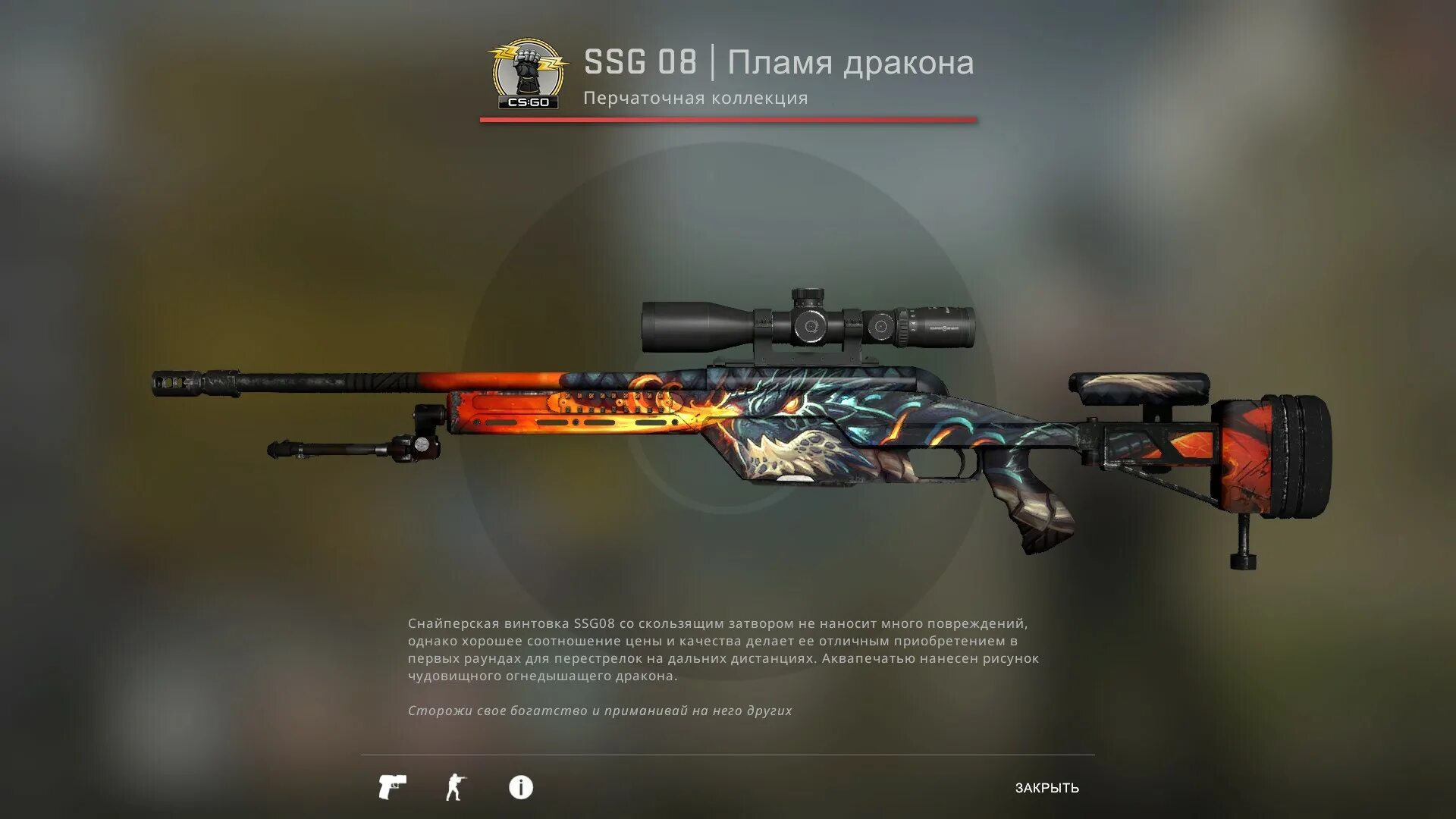 Ssg 08 кислотный