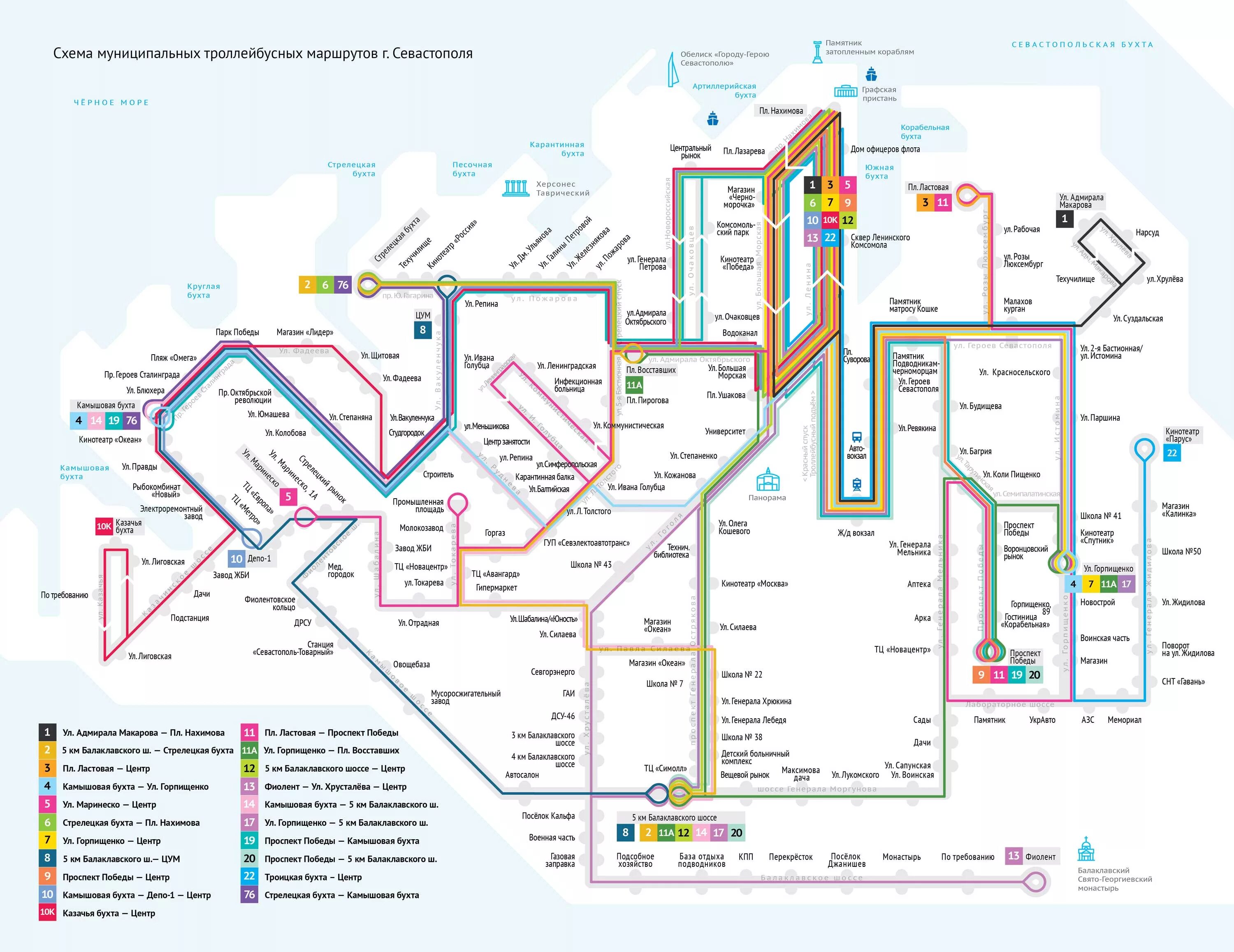 Карта севастополь остановки. Схема общественного транспорта Севастополь. Схема движения троллейбусов в Севастополе. Схема транспорта Севастополь движения общественного транспорта. Схема автобусов Севастополь.