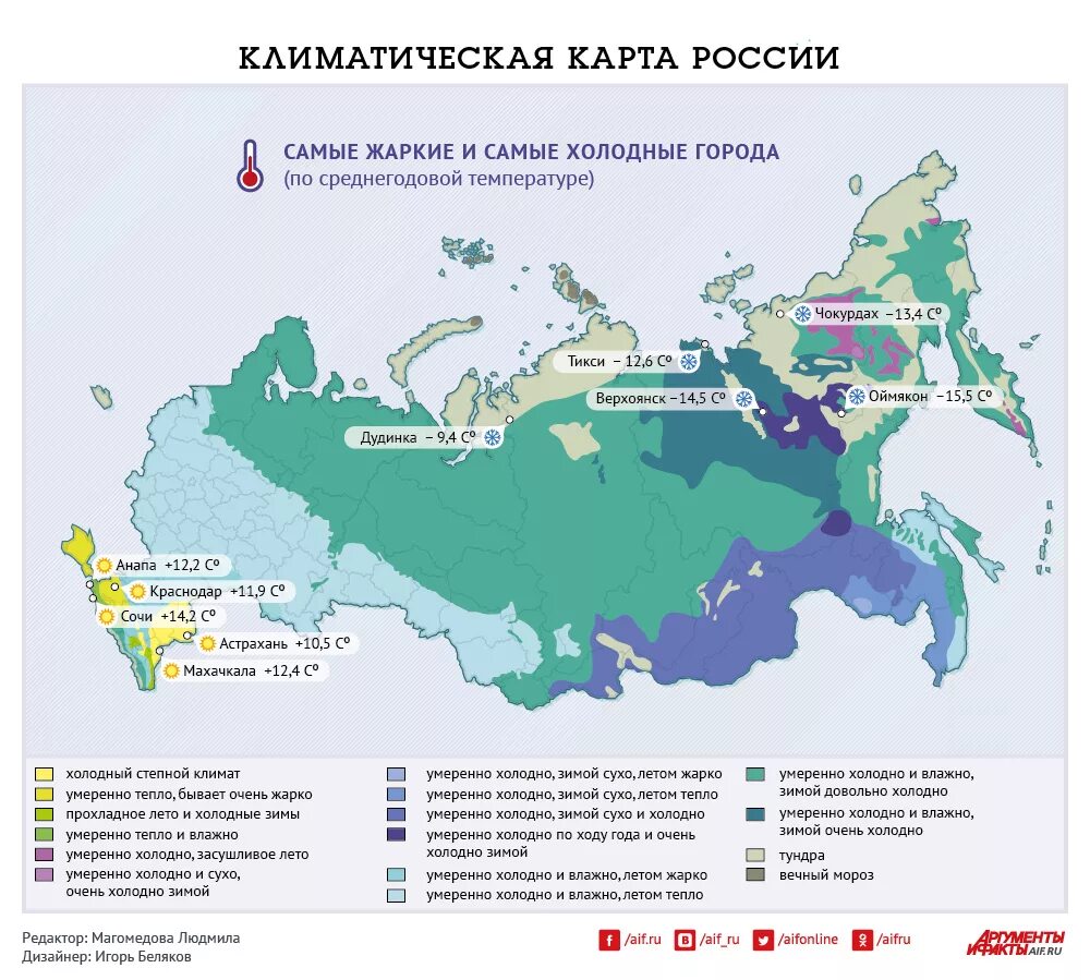 Есть ли страна холоднее чем россия география. Холодные территории России. Холодные регионы России. Самые теплые территории России. Самый холодный регион России.