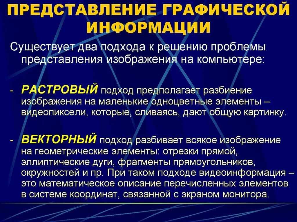 Представление графической информации в компьютере. Графический способ представления информации. Способы представления графической информации в компьютере. Виды представления графической информации. Представление информации в виде презентации