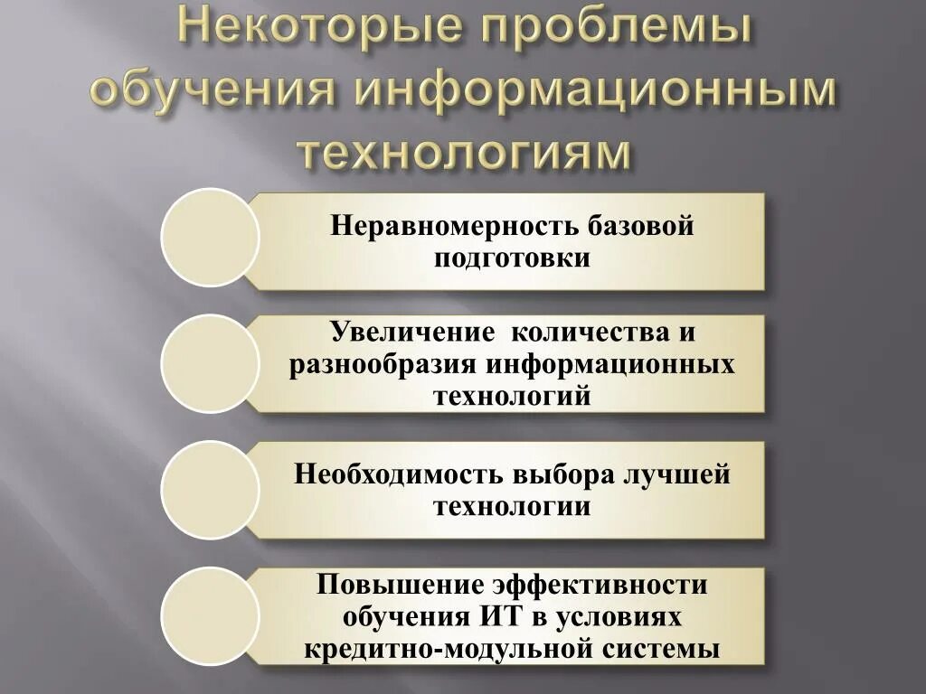 Проблемы информационного образования