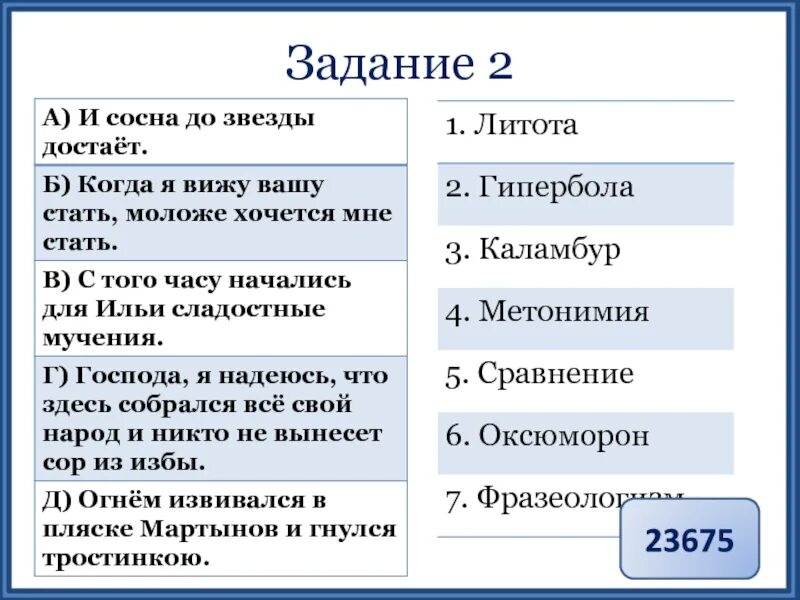 Средства выразительности ЕГЭ. Средства выразительности задание 26. Средства выразительности 26 задание ЕГЭ. Тропы 26 задание. Тропы приемы егэ