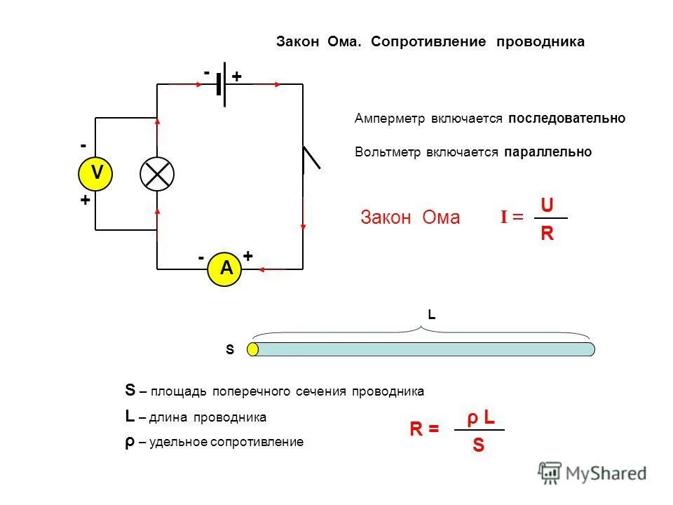 Последовательно в цепь включается. Схема подключения амперметра к измерительному устройству. Схема подключения напряжения вольтметр параллельно. Амперметр в цепь подключается. Схема подключения амперметра последовательно.