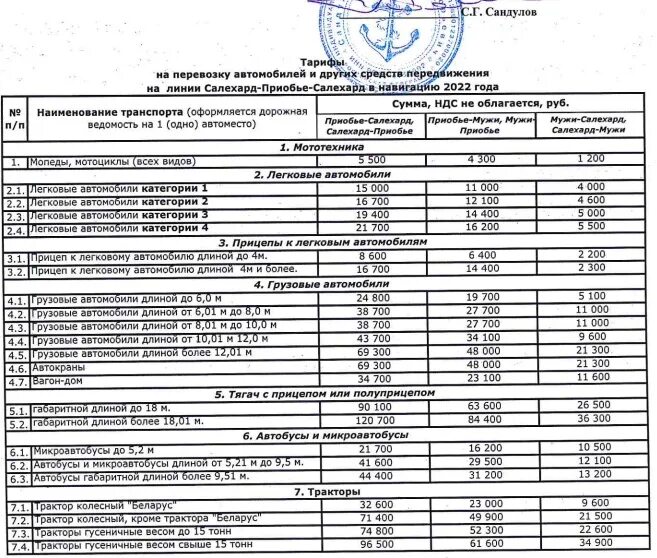 Купить билеты на паром салехард. Расписание паромов Салехард Приобье 2022. Расписание паромов Салехард Приобье. Расписание паромов Салехард Приобье 2022 победа. Расписание парома Приобье Салехард 2022 года.