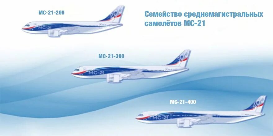 Части мс. Модель МС-21-400. МС-21-200/300/400. МС 21 400 ЛР. МС-21 пассажирский самолёт.