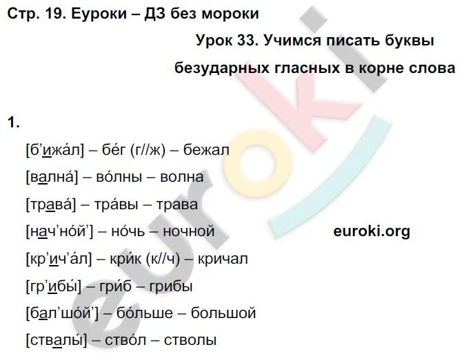 Рабочая тетрадь кузнецова урок 98. Гдз 2 класс русский язык Кузнецова пишем грамотно 2 часть. Гдз пишем грамотно 2 гдз по русскому языку. Русский язык 2 класс рабочая тетрадь Кузнецова ответы. Русский язык 2 класс 1 часть Кузнецова.