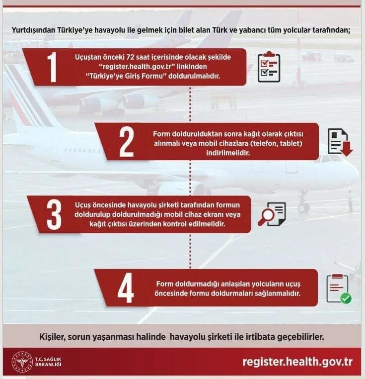 Health gov. Министерство здравоохранения Турции анкета для въезда в Турцию. Register Health gov. Электронная анкета в Турцию. Form for entry to Turkey.