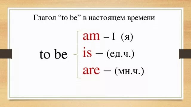 Be в настоящем времени в английском. Формы глагола to be в английском языке в настоящем времени. Спряжение глагола to be в настоящем времени. Форма глагола to be в настоящем времени на английском. Форма глагола то би в настоящем времени.