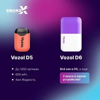 Vozol 12000
