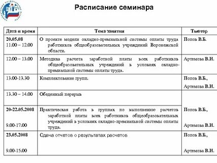 Зарплата тьютора в школе