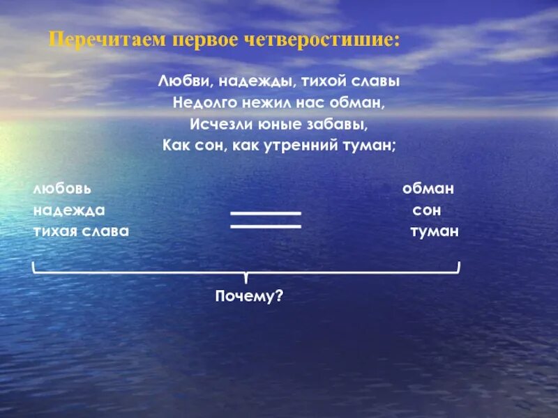 Недолго нас обман. Любви надежды тихой славы недолго нежил нас обман размер стиха. Любви надежды тихой славы стихотворный размер. Любви надежды тихой славы недолго нежил нас обман исчезли юные. Стих любви надежды тихой славы.