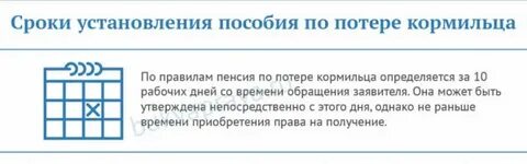 Как оформить ребенку пенсию по потере кормильца