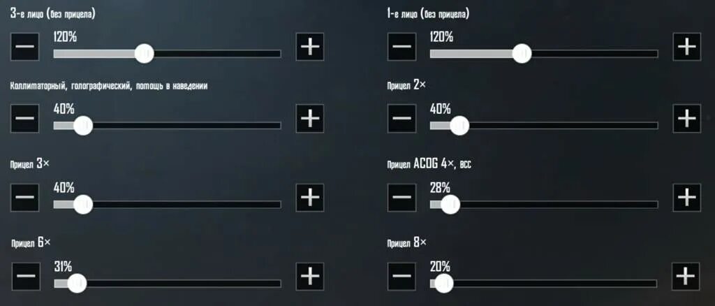 Коды чувствительности в пабг без гироскопа. Настройки в ПАБГ мобайл без отдачи. Настройки прицела в ПАБГ мобайл без отдачи без гироскопа. Чувствительность в ПАБГ мобайл для телефона без отдачи. Настройка чувствительности в ПАБГ без отдачи без гироскопа.