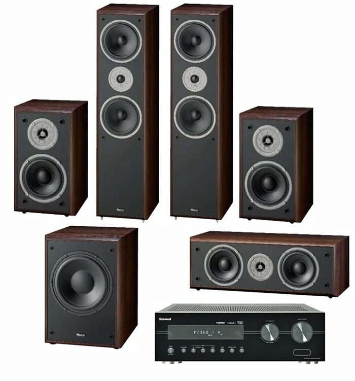 Monitor 800. Magnat monitor supreme 800. акустическая система magnat monitor supreme 800. magnat monitor 110 set. акустическая система magnat monitor 110.