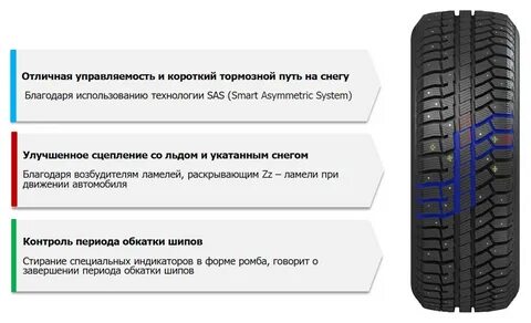 Шины кордиант высота протектора