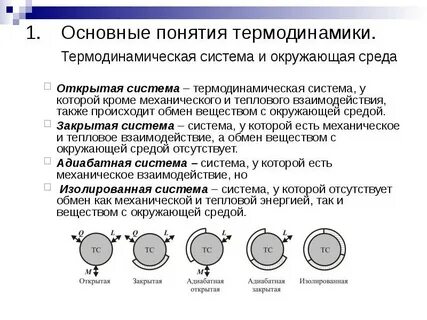 Закрытая термодинамическая система