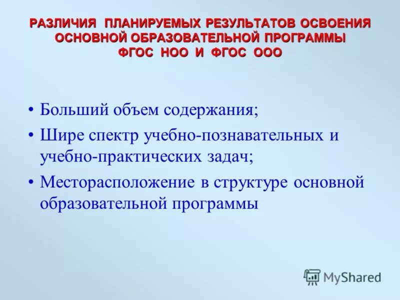 Фп ооп. Фп ооп