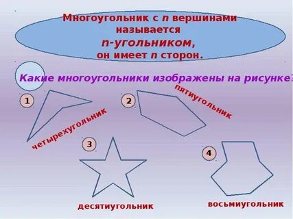 Данный многоугольник является