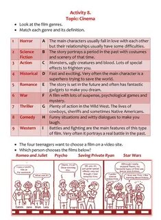 Topic activities