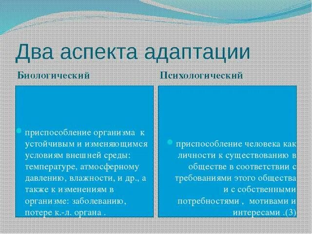 В чем заключается социально психологический аспект адаптации. Биологические аспекты адаптации. биологические и социальные аспекты адаптации человека. биологический и социальный аспекты адаптации. аспекты социальной адаптации человека.